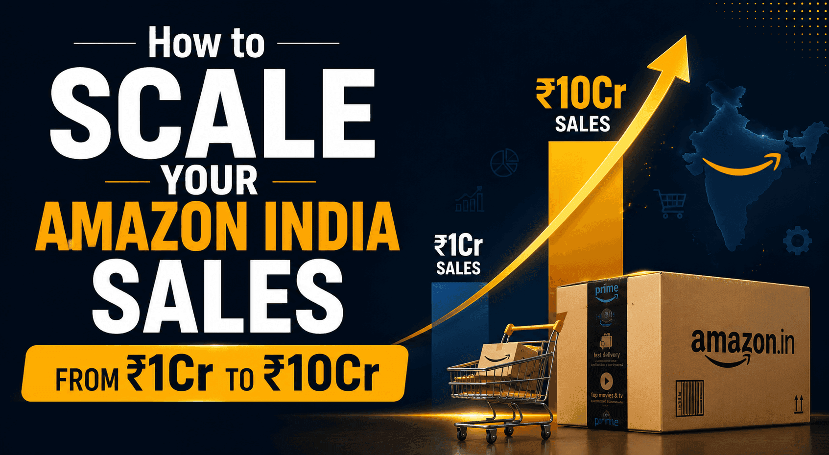 How to Scale Your Amazon India Sales from ₹1Cr to ₹10Cr: A Step-by-Step Growth Blueprint Complete Expansion Playbook
