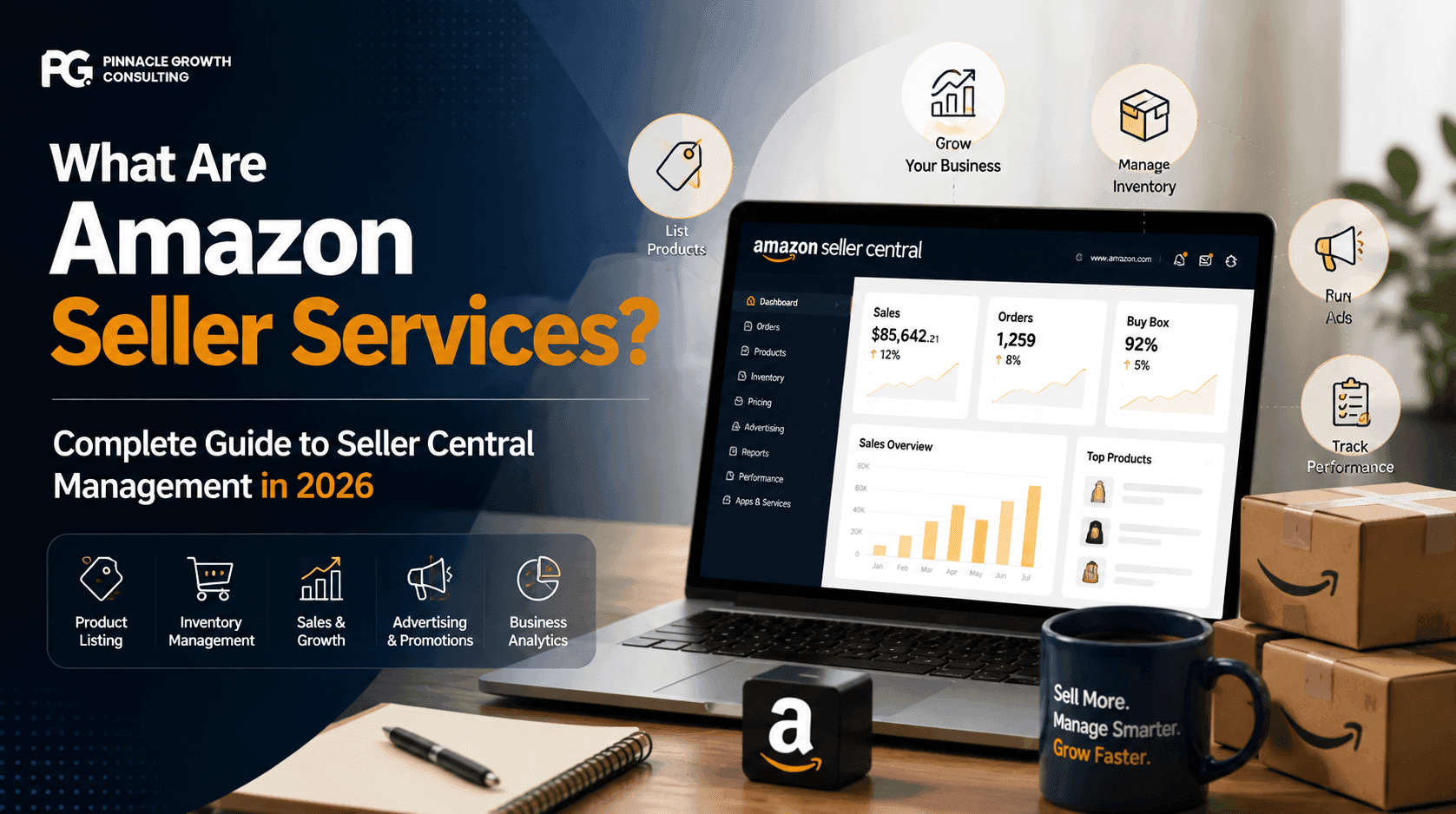 What Are Amazon Seller Services? Complete Guide to Seller Central Management in 2026
