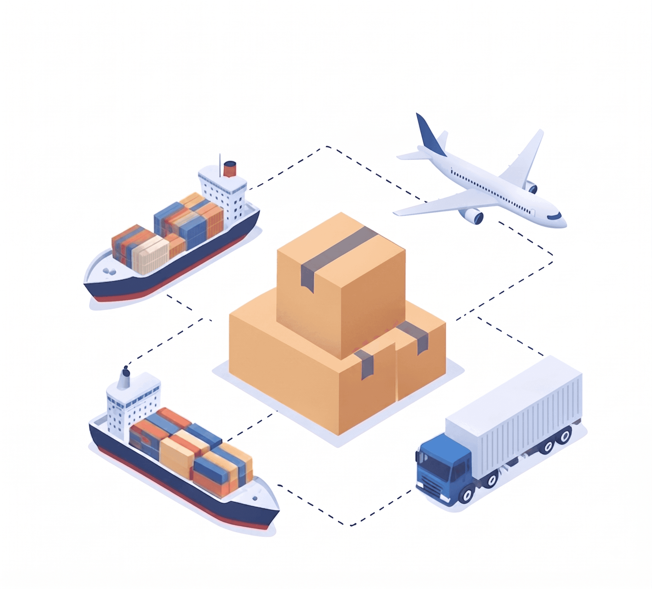 Logistics & FBA Management