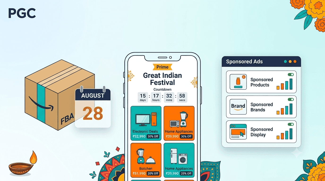 Amazon Great Indian Festival 2026: Prepare Your Brand for Peak Season